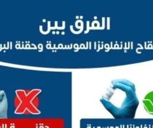 وزارة الصحة تنصح وتحذر : لقاح الأنفلونزا يحمى من الفيروس وحقنة البرد خطر على الصحة