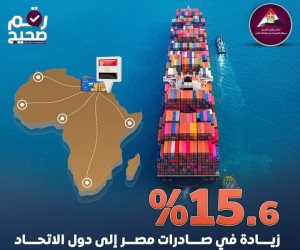 1.1 تريليون دولار متوسط الدين العام الخارجي بالقارة .. زيادة 15.6% للصادرات المصرية لدول الاتحاد الأفريقي عام 2023