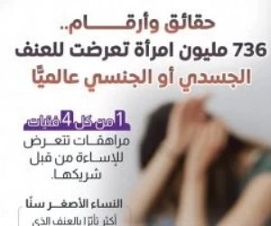 بمقاطع الفيديو عبر منصاته الرسمية .. "معلومات الوزراء" يستعرض جهود المجلس القومى للمرأة لحماية حقوق النساء