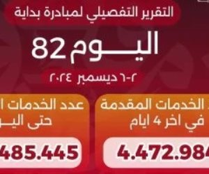 وزير الصحة يعلن وصول عدد خدمات "بداية جديدة" منذ انطلاقها لـ145 مليون خدمة