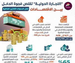 1995 لـ2022 ارتفعت حصة الاقتصادات منخفضة ومتوسطة الدخل في التجارة العالمية 21% لـ38%.. بحث التنسيق السفارات المصرية والتمثيل التجاري