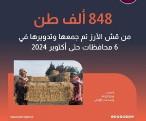 2022 إطلاق أول زجاجة مياه مصرية من مخلفات قصب السكر مع إمكانية إعادة زراعتها.. و10 آلاف طن بلاستيك يمكن توفيرها باستخدام مخلفات الموز