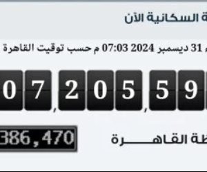 عدد سكان مصر بالداخل يغلق عام 2024 على 107 ملايين و205 آلاف و591 نسمة