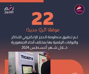 22 موقعاً أثرياً جديداً نفذت الحجز الإلكتروني للتذاكر والبوابات الرقمية في أغسطس 2024.. وبروتوكول تعاون مرتقب بين «الآثار» و«الاتصالات» 