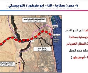  إنشاء 7 ممرات لوجستية لتطوير منظومة النقل بالجمهورية