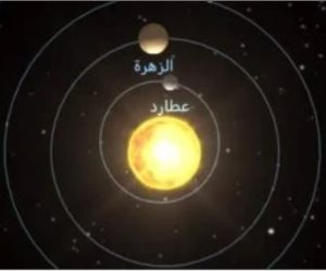 يمكن رؤية معظمها بالعين المجردة.. اصطفاف 6 كواكب في محاذاة غير مألوفة