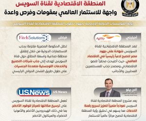 المنطقة الاقتصادية لقناة السويس.. واجهة للاستثمار العالمي بمقومات وفرص واعدة