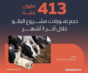 565 ترخيصاً صادراً للنصف الأول من يناير 2025 ل لثروة الحيوانية والداجنة والعلفية.. «الاتحاد الأوروبي» يبدي اهتماماً بتسهيل استيراد اللحوم