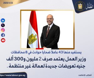 وزير العمل يعتمد صرف 2 مليون و300 ألف جنيه تعويضات جديدة لعمالة غير منتظمة 