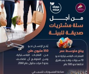 10 سنوات متوسط عمر المنتجات البلاستيكية ويستغرق تحللها 500 عام.. «الوزراء» يقر تطبيق المسؤولية الممتدة لأكياس التسوق