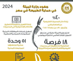 زيادة دخلها 40% في 2024 عن العام السابق وتجاوز 1900% عن 2017-2018.. «البيئة» و«الغرف السياحية» يناقشان تشجيع استثمارات المحميات الطبيعية