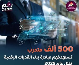 100 ألف متدرب من خلال مراكز «كريتيڤا».. و500 ألف تستهدف مبادرة «بناة مصر الرقمية» خلال 2025