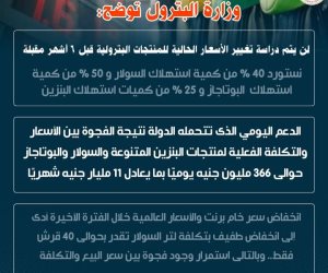 366 مليون جنيه دعم منتجات البنزين المتنوعة والسولار والبوتاجاز.. البترول: جميع المنتجات البترولية تخضع لرقابة وفحوصات دورية دقيقة
