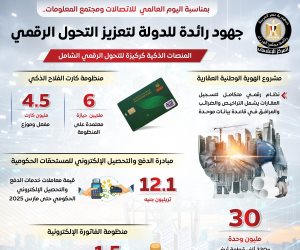 مجلس الوزراء يستعرض جهود الدولة في دعم التحول الرقمي.. إنفوجراف 