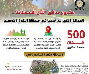 الأكبر من نوعها بالشرق الأوسط وتوفر حوالي 20 ألف فرصة عمل.. مستشار رئيس الجمهورية للتنمية الحضرية يتفقد تلال الفسطاط
