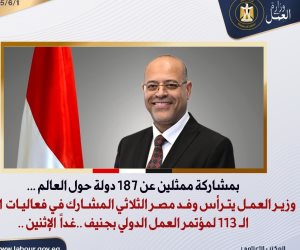 غدًا.. وزير العمل يترأس وفد مصر الثلاثي المشارك في فعاليات الدورة الـ 113 لمؤتمر العمل الدولي بجنيف