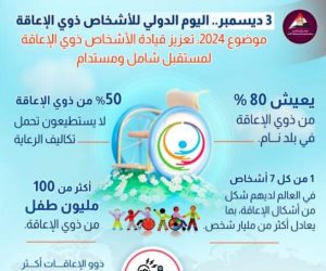 20 عاماً عمر أقل لبعضهم عالمياً مقارنةً بالأصحاء.. 1.5 مليون بطاقة خدمات متكاملة لذوي الإعاقة في مصر حتى أبريل 2025