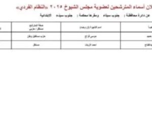 ننشر قوائم المرشحين لانتخابات مجلس الشيوخ عن دائرة محافظة جنوب سيناء ننشر قوائم المرشحين لانتخابات مجلس الشيوخ عن دائرة محافظة جنوب سيناء