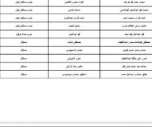 قوائم المرشحين لانتخابات مجلس الشيوخ عن دائرة محافظة سوهاج