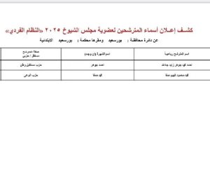 ننشر قوائم المرشحين لانتخابات مجلس الشيوخ عن دائرة محافظة بورسعيد