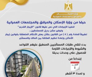 بالإنفوجراف: "الإسكان" توضح كيفية تلقي طلبات المستأجرين المنطبق عليهم قانون "الإيجار القديم" للحصول على وحدات بديلة في أول أكتوبر ٢٠٢٥ ولمدة ٣ أشهر