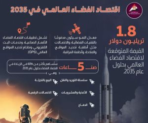  رئيس «الفضاء المصرية» الجديد يبدأ مهام منصبه بلقاء سلفه