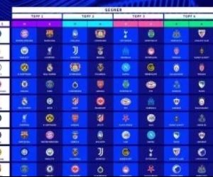 نهائيات مبكرة فى مرحلة الدوري ..تعرف علي قرعة دوري أبطال أوروبا كاملة