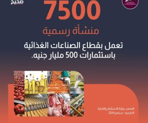  وزارةالزراعة: تعزيز القيمة المضافة في التصنيع الزراعي والتسويق الذكي