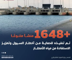 أكثر من 1648 منشأ حماية من السيول تم تنفيذها.. «التنمية المحلية» تستعد لموسم الأمطار والسيول خلال عام 2025-2026