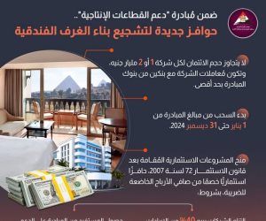 6 أقاليم استفادت من مبادرة دعم بناء غرف فندقية جديدة.. «الوزراء» يستعرض الآلية القانونية لإلغاء رسوم تغيير النشاط إلى الفندقي