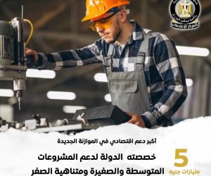  رئيس المعهد القومي للتخطيط..5 مليارات جنيه لدعم االمشروعات الصغيرة والمتوسطة بالموازنة الحالية
