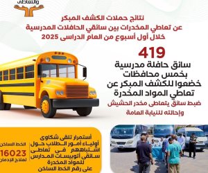 في أول أسبوع للدراسة.. نتائج حملات الكشف عن تعاطى المخدرات لسائقي الحافلات المدرسية
