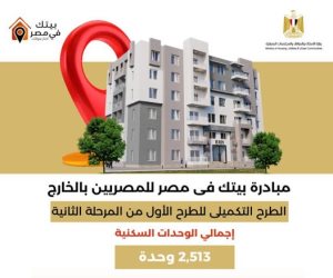 الإسكان: بدء حجز 2513 وحدة سكنية ضمن المرحلة الثانية من مبادرة «بيتك في مصر» (إنفوجراف)
