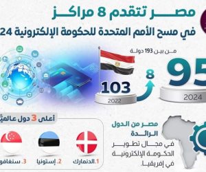 رئيس الوزراء: نعمل لتعزيز قدرات الدولة في مراكز البيانات والسحب الحاسوبية
