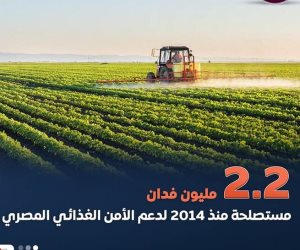 2.2 مليون فدان مستصلحةً بدايةً من عام 2014.. ودراسات تمهيدية لنحو 320 ألف فدان جنوب واحة باريس بتوشكي لتقييم صلاحيتها باستغلال المفيض