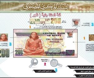 علامات تأمين ورقة البنكنوت فئة الـ200 جنيه.. صور