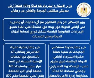 استرداد 55 فدانًا و170 قطعة أرض بمدينتي سفنكس الجديدة والعاشر من رمضان