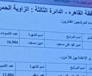 ننشر أسماء الفائزين والإعادة بالزاوية الحمراء بانتخابات النواب