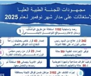 مصطفى مدبولى يُتابع جهود اللجنة الطبية العليا والاستغاثات بمجلس الوزراء خلال نوفمبر