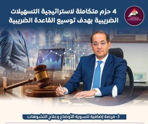 أهداف تقسيم استراتيجية التسهيلات الضريبية إلى أربع حزم متكاملة (إنفوجراف)