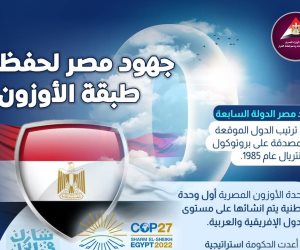 مصر السابعة عالميًا على موقع بروتوكول مونتريال.. منحة دولية تتجاوز 17 مليون دولار لخفض المواد الهيدرفلوركربونية