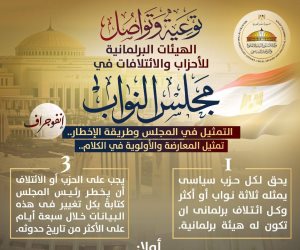 وزارة الشؤون النيابية والقانونية والتواصل السياسي تصدر سلسلة توعوية عن الهيئات البرلمانية للأحزاب 