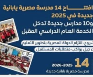 الحكومة: 14 مدرسة مصرية يابانية جديدة في 2025 وخطة للوصول إلى 500 مدرسة