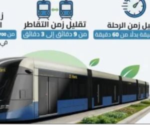 تطوير ترام الرمل بالإسكندرية :  تعرف علي مواعيد الإيقاف المرحلى ومسارات 206 وسائل نقل بديلة