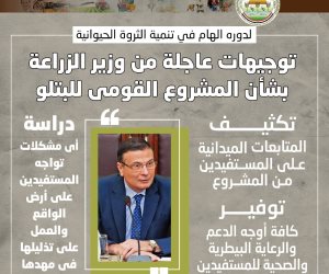 وزير الزراعة يوافق على صرف 297 مليون جنيه لمشروع البتلو لصالح 425 مستفيدا