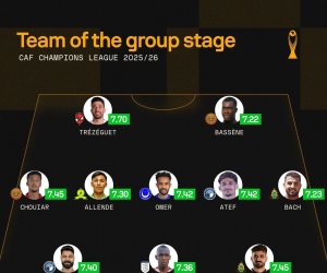تريزيجيه أساسي فى التشكيلة المثالية لدور المجموعات فى دورى أبطال أفريقيا