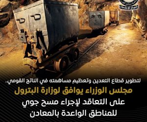 الثروة المعدنية تتعاقد مع "X- Calibur" لتنفيذ المسح الجوى الجيوفيزيقي الشامل لكافة أراضي الجمهورية