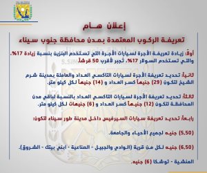 بعد تحريك اسعار الوقود.. محافظ جنوب سيناء يعتمد تعريفة الركوب الجديدة.. اعرف التفاصيل (صور) 