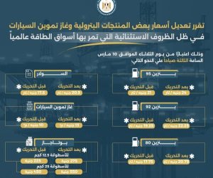 وزارة البترول: تحريك أسعار الوقود وغاز السيارات لمواجهة تقلبات أسواق الطاقة العالمية اعتبارا من اليوم