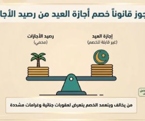 خصم إجازة العيد من رصيد الإجازات السنوية مخالف لقانون العمل.. تفاصيل